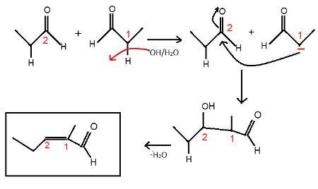 Write the mechanism for the aldol condensation of two molecules of ...