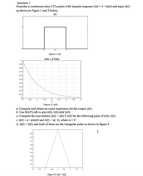 Solved Question 1 Consider A Continuous Time Lti System With Impulse