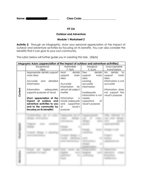 Solution Pe Module Worksheet Studypool