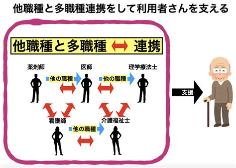 他職種連携と多職種連携の違いについて分かりやすく解説！｜リハウルフ