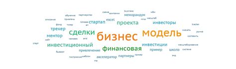 Business-model | Strategic Investment Partners Бизнес модель