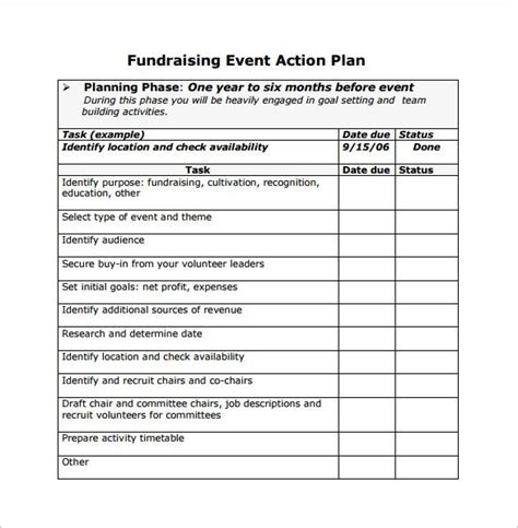 Conference Planning Template Checklist event Planning Template – Simple Template Design