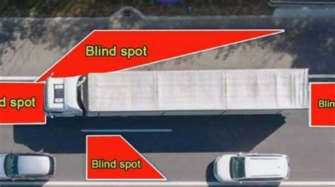 Mengenal Blind Spot Mobil Penyebab Anak 10 Tahun Di Tambora Tewas