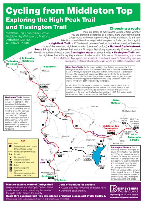 Tissington Trail and High Peak Trail Map - DocsLib