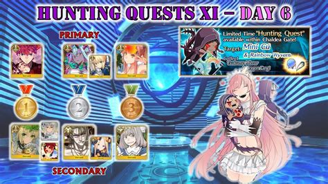 Fgo Na Hunting Quest Xi Day Mini C Hunt T Farming Guide