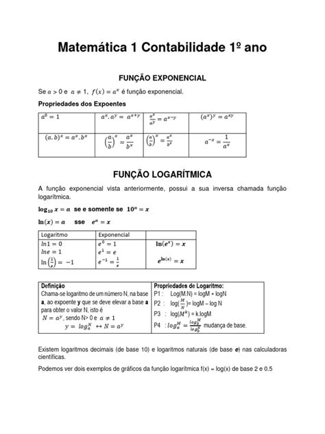 Exercicios De Funcao Exp E Log Download Grátis Pdf Logaritmo