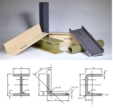 Extren Safplate Frp Composite Structural Shapes And Plate Fiber