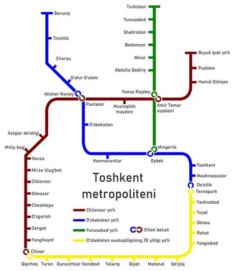 Chorsu station map - Tashkent Metro