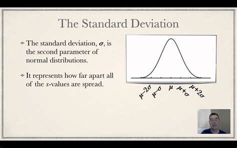 The Normal Distribution Youtube