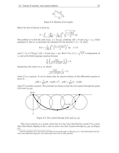 Euler Lagrange Equation