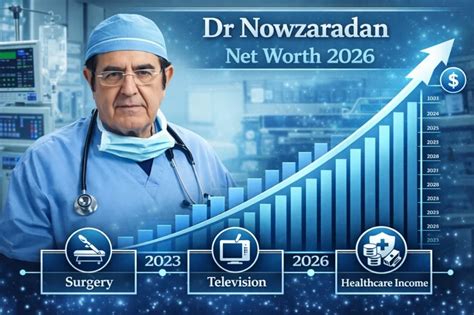 Unmasking The Wealth Of Dr Nowzaradan A Journey Into His Net Worth