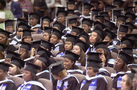 Top Historically Black Colleges And Universities