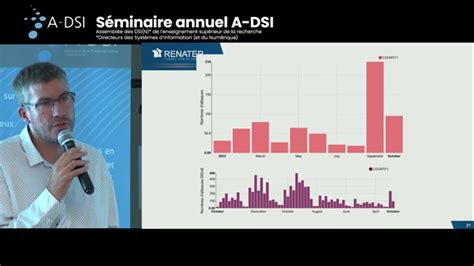 Esup Video Association A DSI 19 20 Octobre 2023 La Menace Cyber