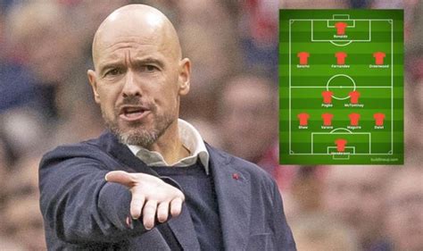 Erik Ten Hag: Tactics at Ajax | Formation | Style of Play | Teams ...