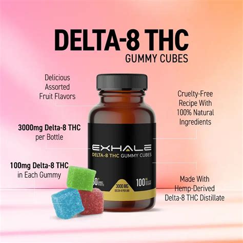 100mg Delta 8 Gummies Highly Potent 3000mg Bottle Exhale Wellness