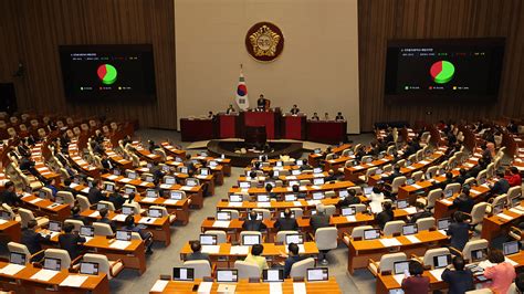 La Asamblea Nacional Aprueba La Destituci N Del Primer Ministro Y