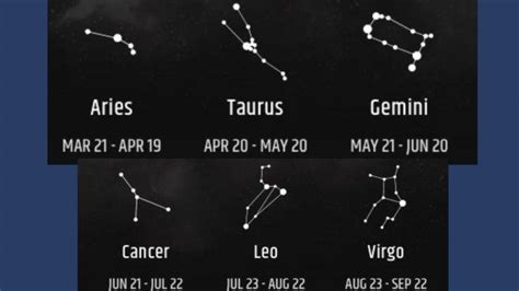 Zodiak Hari Ini Minggu Juli Peruntungan Aries Taurus Gemini