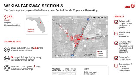 Wekiva Parkway, Section 8 - The Lane Construction Corporation