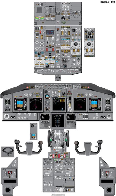 Boeing 737-800 cockpit poster