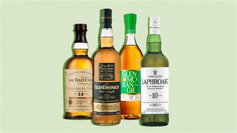 scotch whisky brands  drink   buying guide