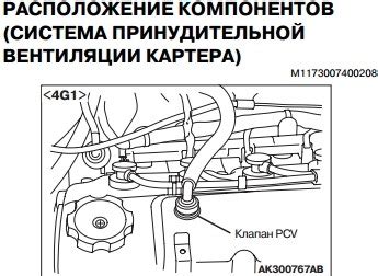 Клапан псв что это - Все про авто
