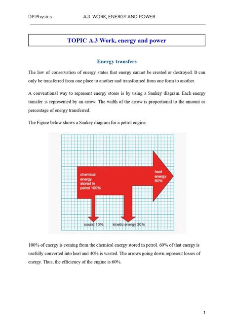 Ib Dp Physics Worksheet Sankey Diagrams Topic 34 Sankey Diagram