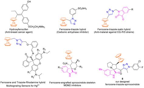 Molecules Free Full Text Synthesis And Structure Elucidation Of