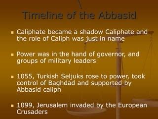 The timeline of Caliphate in History | PPT