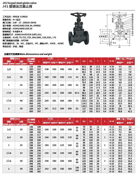 J41h J41w 锻钢闸阀 A105材质 锻造碳钢闸阀硬密封闸阀 Pn15 Pn250 浙江红斑马阀门科技有限公司