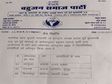 Bahujan Samaj Party Released The Third List Cg में बहुजन समाज पार्टी