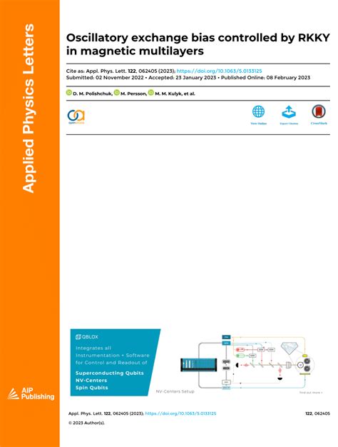 Pdf Oscillatory Exchange Bias Controlled By Rkky In Magnetic Multilayers