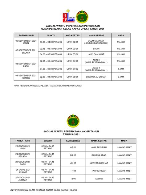 Jadual Percubaan Upkk And Pat Tahun 2021 Pdf