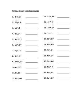 Writing and Naming Binary Ionic Compounds by Teaching for Learning