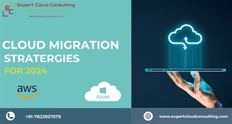 Cloud Migration Strategies For 2024 Navigating The Shift To AWS And