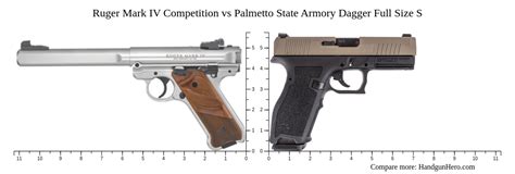 Ruger Mark Iv Competition Vs Palmetto State Armory Dagger Full Size S