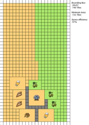 Production Layouts Anno 1800 Wiki Fandom Layout Beer Images