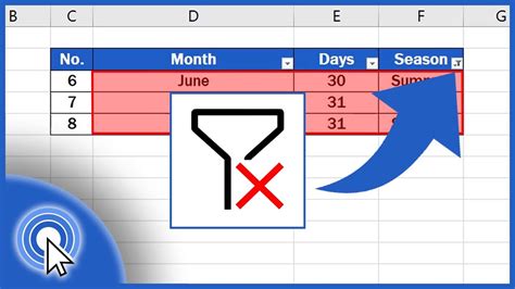 How To Clear Or Remove Filter In Excel YouTube