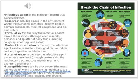 Chain Of Infection Flashcards Quizlet