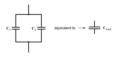 Capacitors In Parallel Calculation