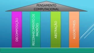 4 Pilares Do Pensamento Computacional