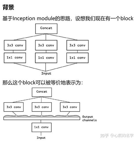 Mc Lcr Multi Modal Contrastive Classification For Effective Face