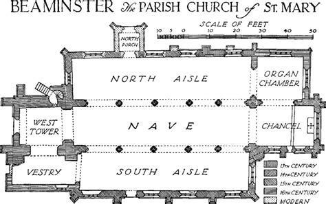 Beaminster | British History Online