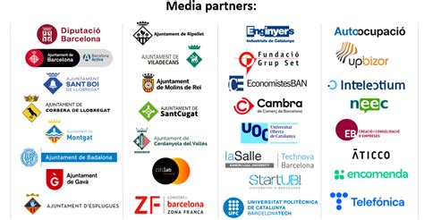 Premis Innovaci Empresarial Metropolitana Procornella