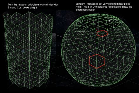 Math Turning A Cylinder Into A Sphere Without Pinching At The Poles