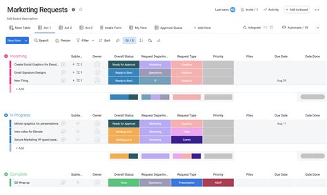 Monday Template Boards