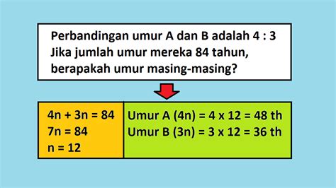 Cara Menghitung Perbandingan Umur Dan Contoh Soalnya Cilacap Klik