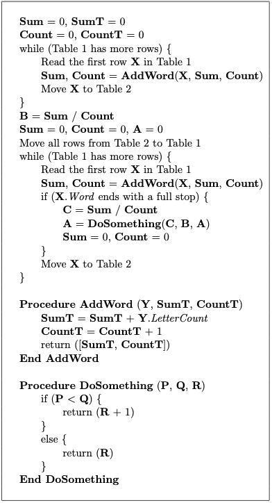 Solved The Following Pseudocode Is Executed Using The Words Table