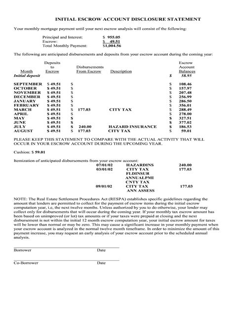 Initial Escrow Account Disclosure Fill Out Sign Online Dochub