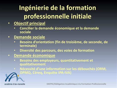 Ppt Carte Des Formations Professionnelles Powerpoint Presentation