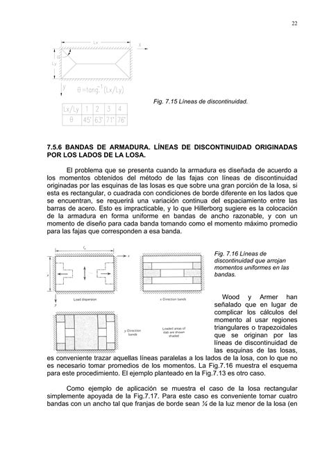 Dise O Y An Lisis De Losas De Hormig N Armado Utilizando M Todos